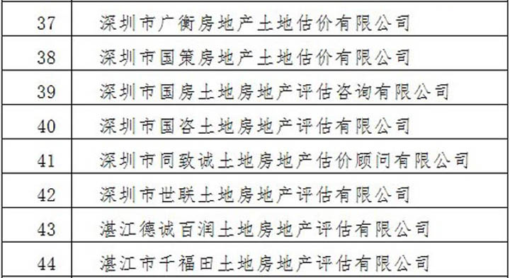 情系魯?shù)?，共獻(xiàn)愛(ài)心