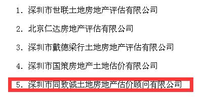 號外：同致誠集團位列全國第五！
